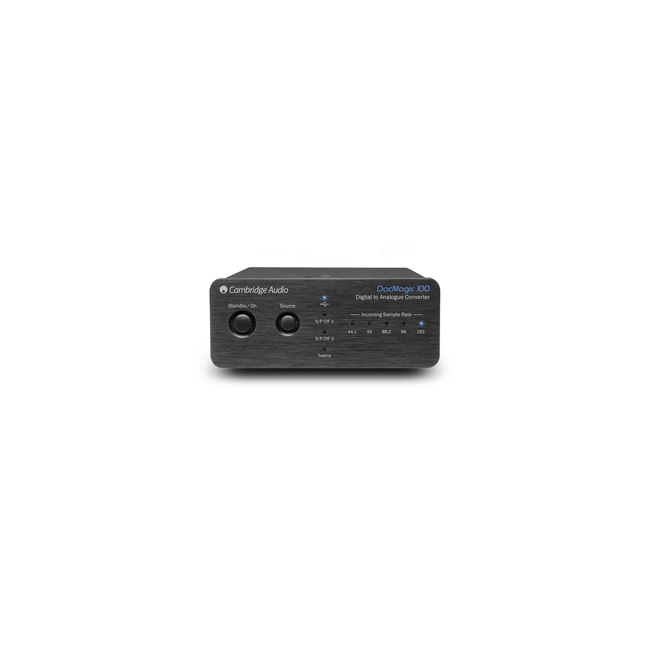 D/A Converters