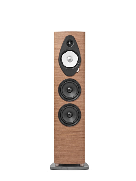 Sonus faber Sonetto V G2 Walnut front view