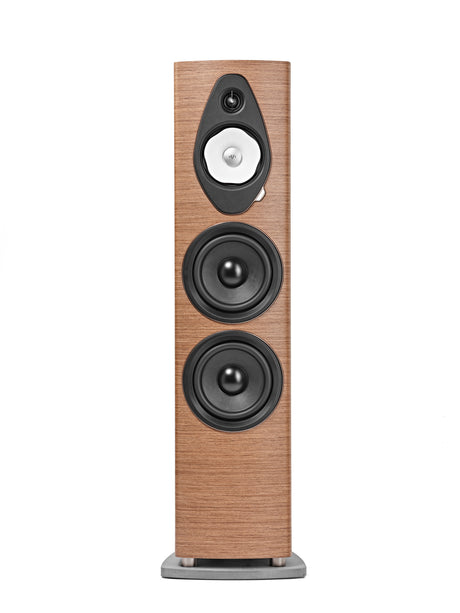 Sonus faber Sonetto VIII G2 in Walnut front view